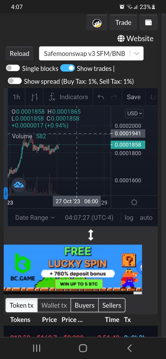 Thetibbs3's tweet image. #SAFEMOON resistance  levels are
1880
1940
2040
And 2150
Which ones can we break through by this weekend