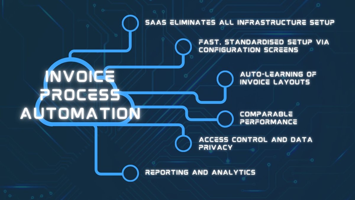 OpenC_UK's tweet image. Automating the extraction of data from an unstructured document is a matter of balance. Learn more about finding the balance that the SaaS solution for Invoice Process Automation provides!
openc.co.uk/2020/10/26/saa…
#Saas #InvoiceProcessAutomation