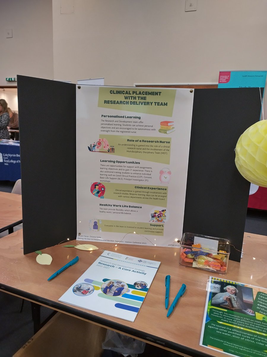 Are you at the <a href="/AneurinBevanUHB/">Aneurin Bevan University Health Board</a> #PAPSConference today?

Come and see us at the <a href="/ABUHB_Research/">ABUHB R&D Department</a> stand - we'd love to talk to you about research in the health board and how we support student nurses on placement with us