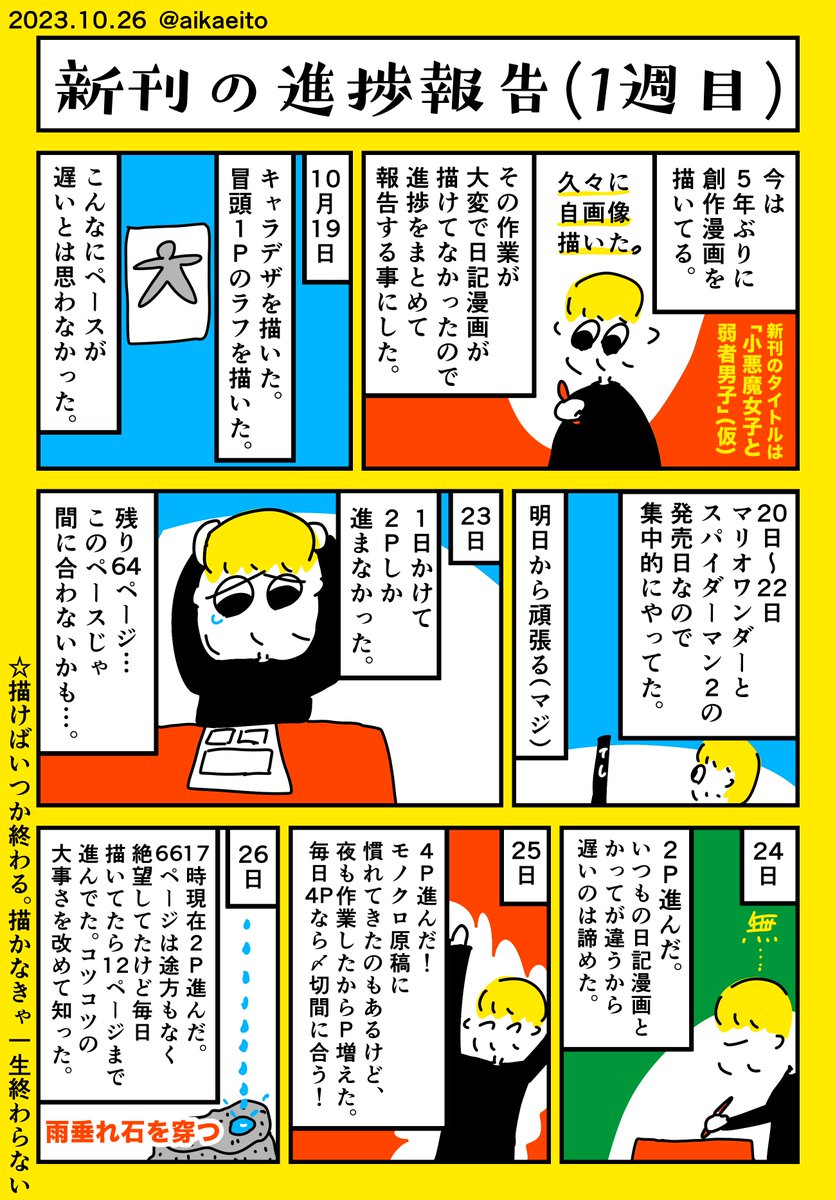新刊の進捗報告(1週目)