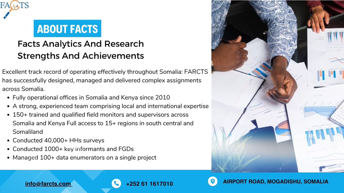 Great to share our Facts Analytics And Research Strengths And Achievements.
Contact us to learn more about Dispute Consulting and Advisory services provided by FARCT Analytics &amp; Research  at info@farcts.com.
#Researchproject #Analytics #Hamas #Somalia