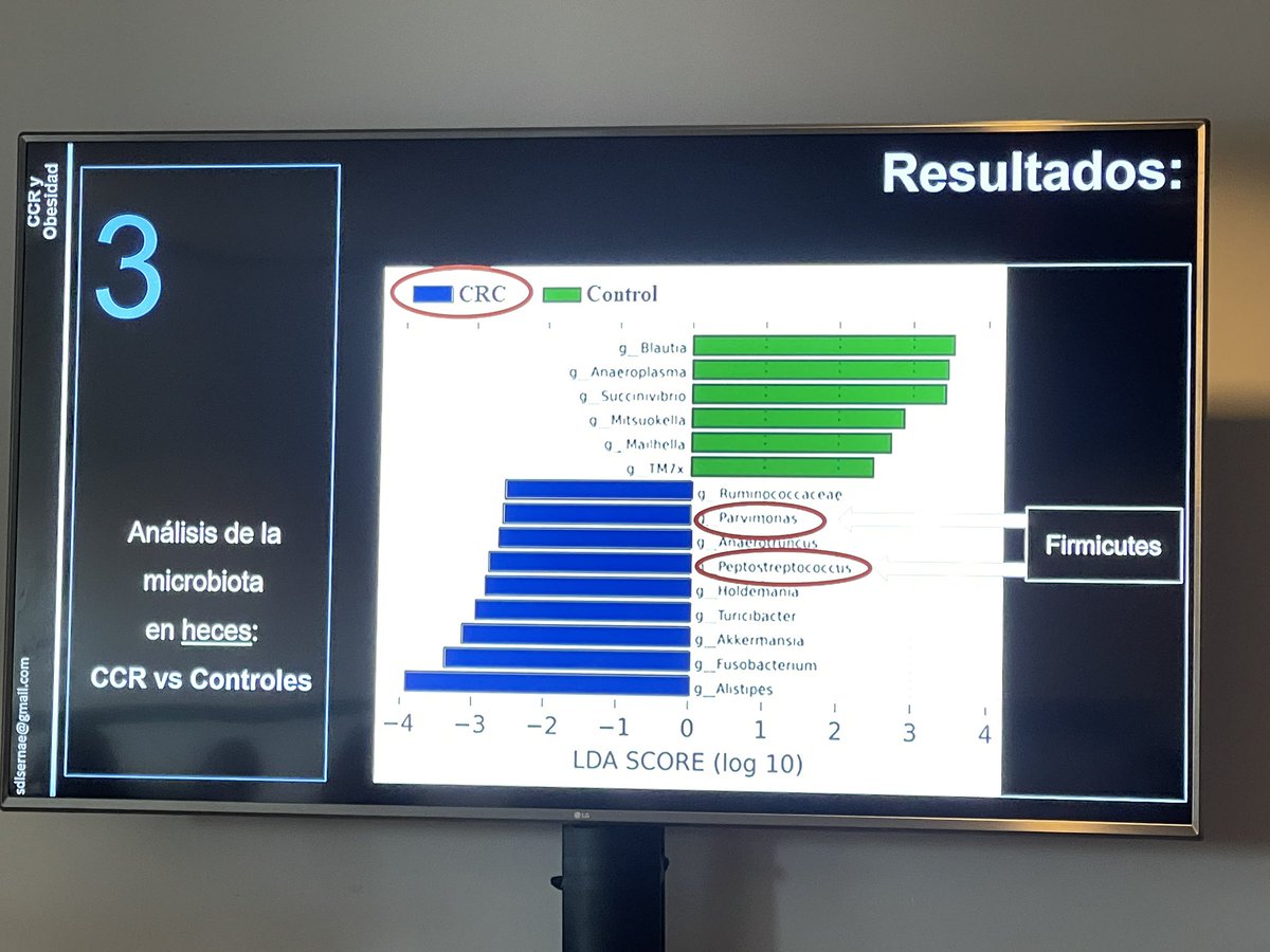 juliomayol's tweet photo. Microbiota #colorectalcancer #somoscirugia #somosclinico https://t.co/tWbQo5cZ3r
