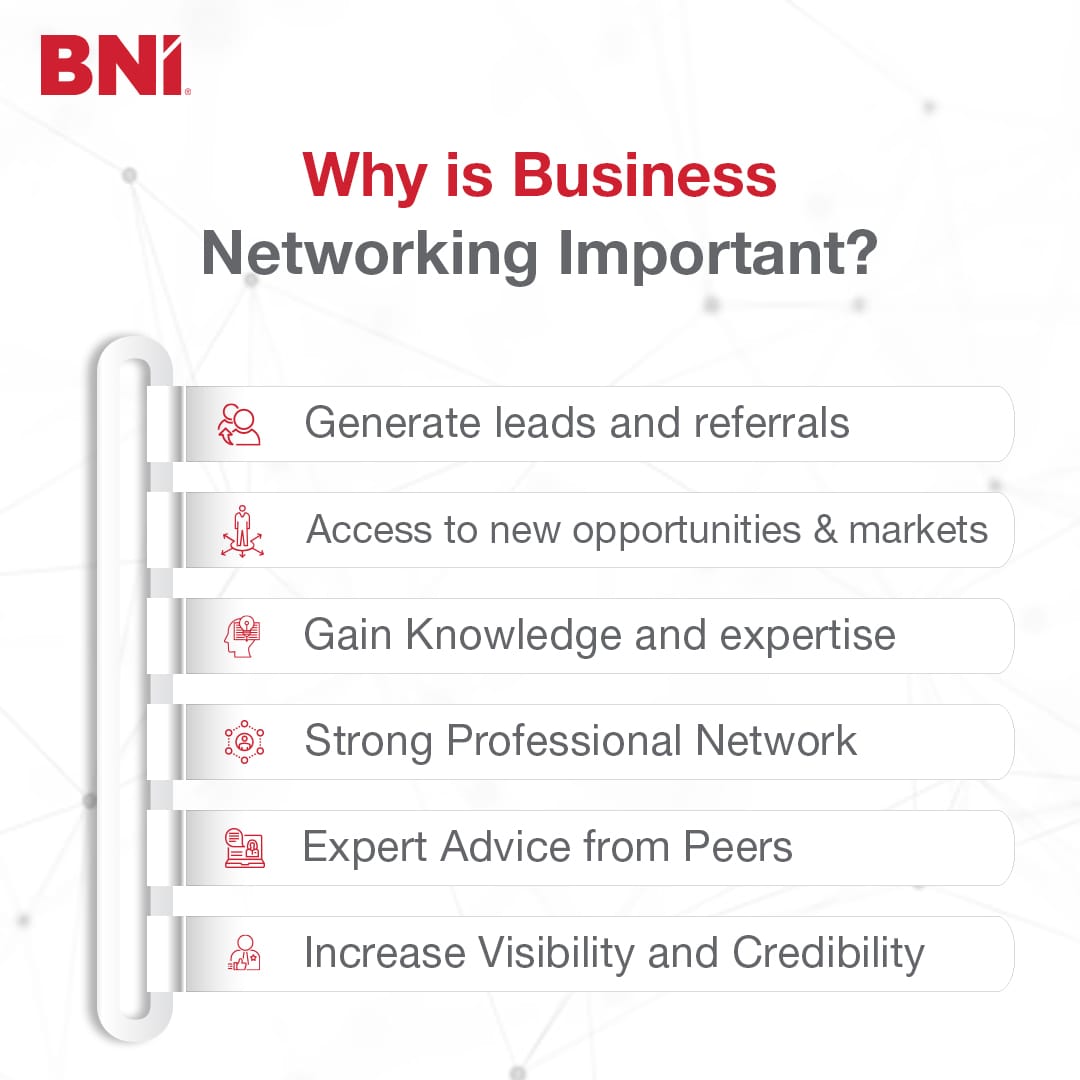 BNIindia's tweet photo. Business networking is like opening doors to a world of possibilities. It's a way to meet people who can help your business grow, find new customers, get fresh ideas, and even learn from experienced folks. ​
So, it's not just about who you know, but how far you can go together! https://t.co/4JcjXHZJCj