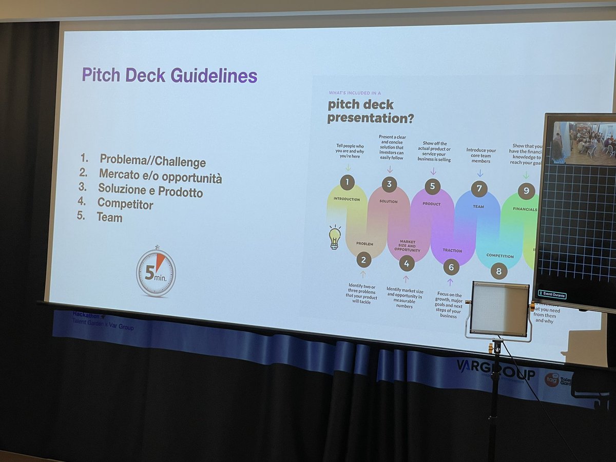 CarloVischi's tweet photo. Linea guida Pitch Deck Guidelines #hackathonvargroup #hackthon #rimini @VarGroup https://t.co/XvvhxGQSG5