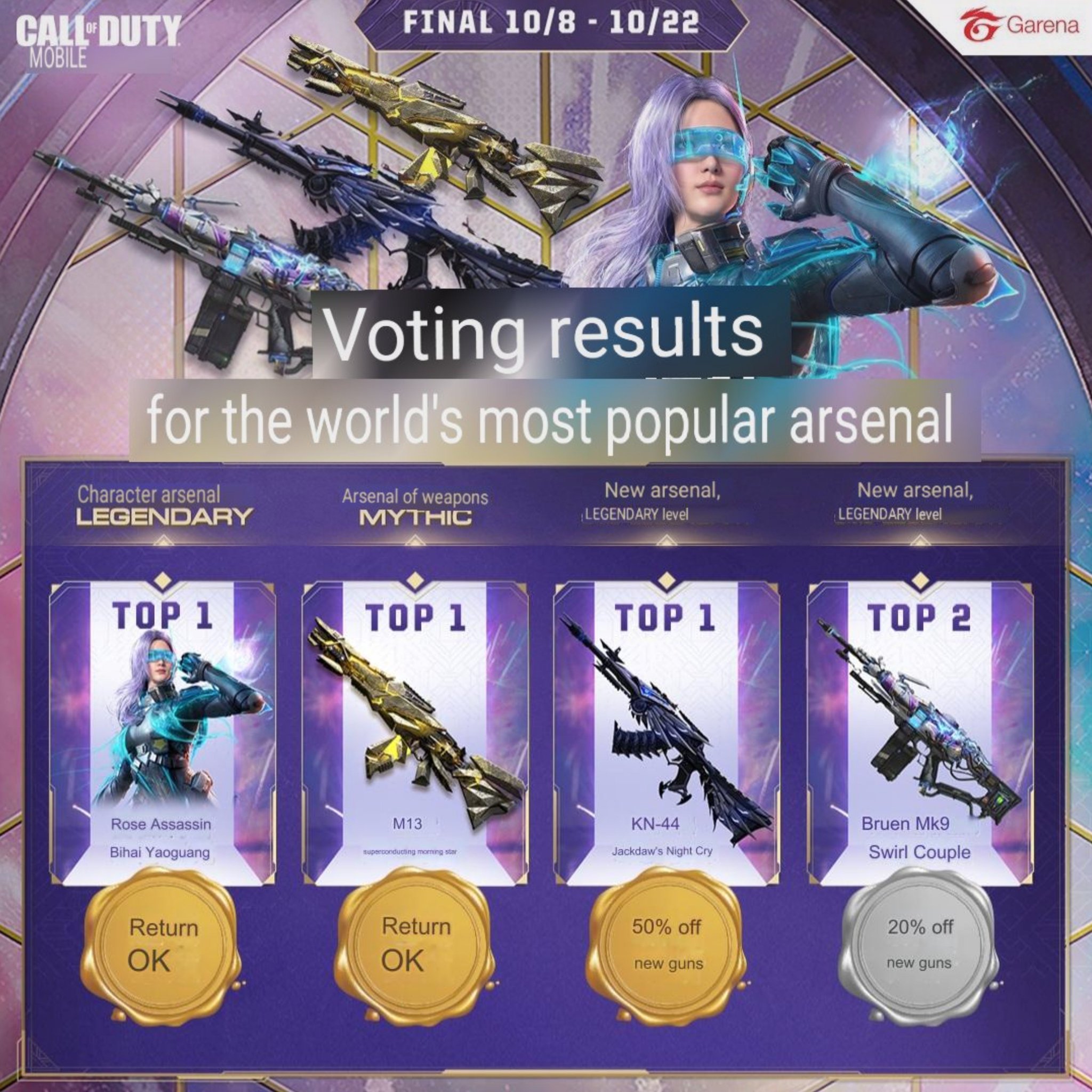 PlayCODNews on X: 4th Anniversary Draw Vote Results 👀 - Legendary Manta  Ray - Aquarian Blade Return ✅️ - Mythic M13 - Morningstar Return ✅️ -  Legendary KN-44 - Shadow's Wings with