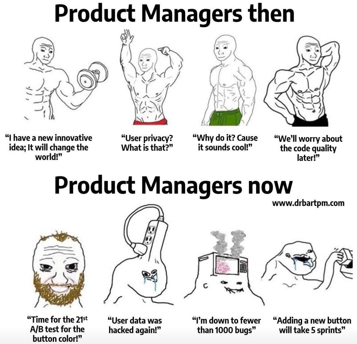 It's all about the mindset. Mix both)