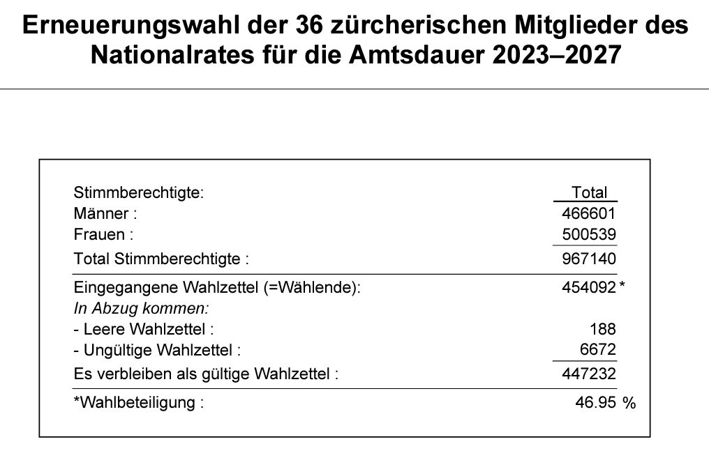 Përparim Avdili tweet media