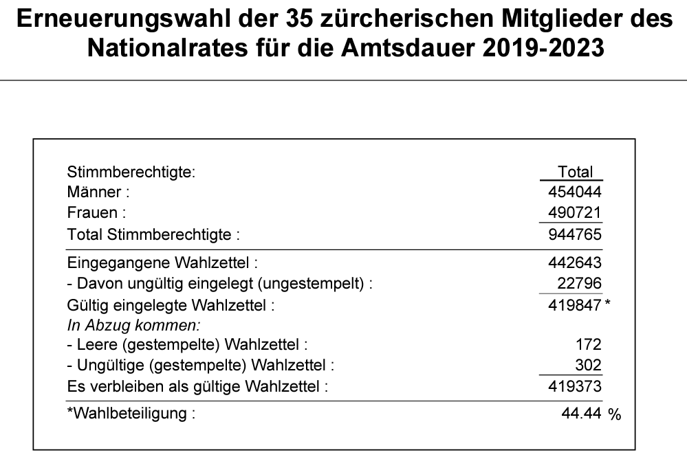 Përparim Avdili tweet media