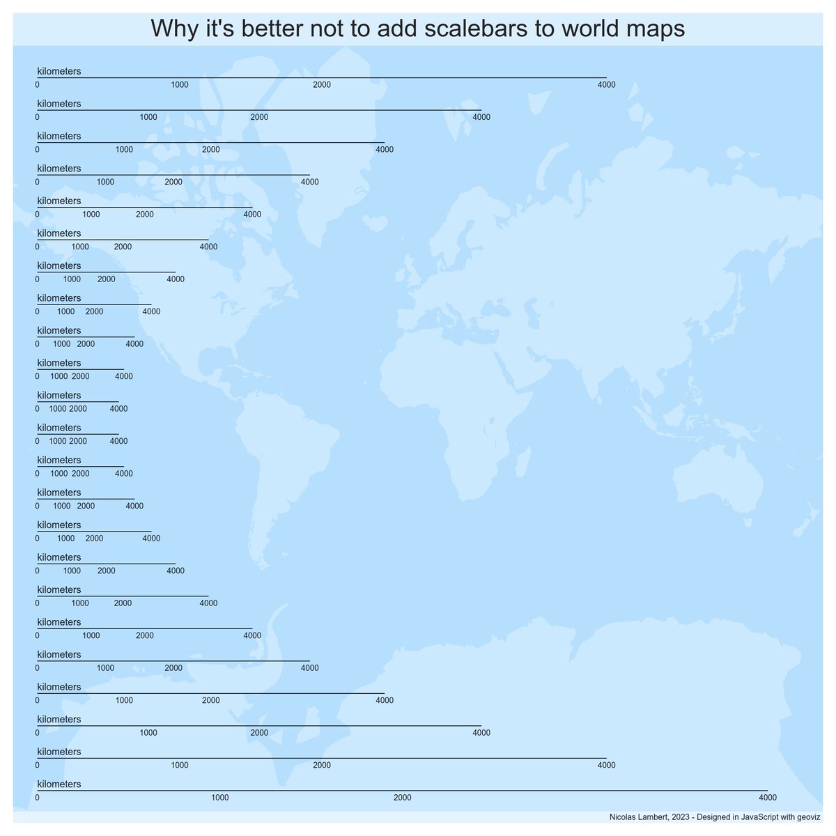 Why it's better not to add scale bars to world maps
observablehq.com/@neocartocnrs/…