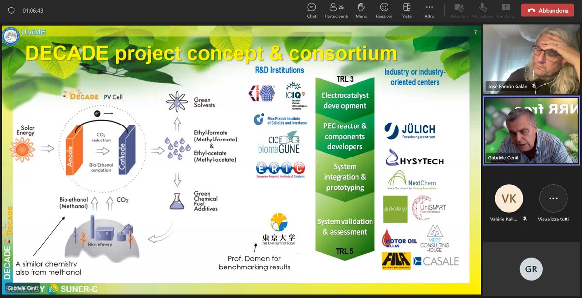 DECADEproject's tweet photo. ☀️⚗️🧪On October 23rd @DECADEproject  contributed to the Webinar "European strategies and perspectives for converting #solarenergy into #fuels" with:
@DECADEproject : CO2 to acetyl acetate
@SunCoChem_EU: CO2 to ethylene
@oh2pera : Green H2
@aleaf_h2020: green H2+ CO2 to formate https://t.co/6fX2GtUrq3