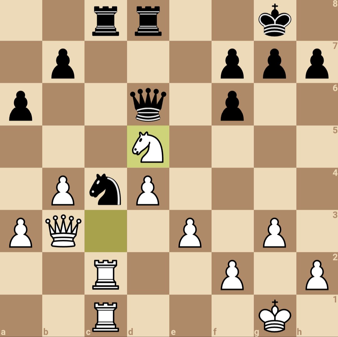 Online blitz.  I was worried that black had Nd2 here, but black played the correct b5.  Can you find the beautiful combination for white if black tries Nd2?
