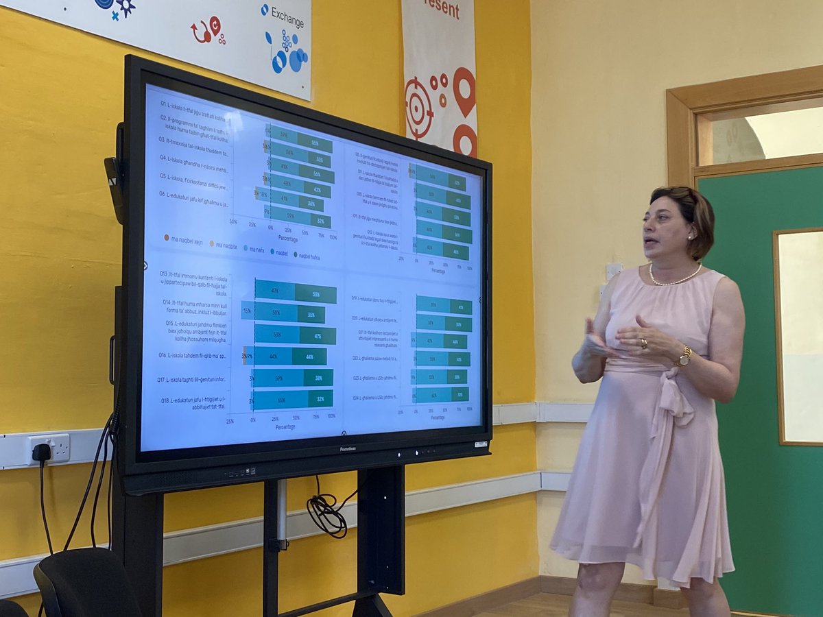 D_Quere's tweet photo. Session de travail ac les partenaires du projet #STESSIE, autour du prototype d’une future application :
🔸 outil simple ➡️ auto-évaluation à l’échelle de l’établissement (1D et 2D)
🔸 capacité à inclure les plus vulnérables
🔹 Développer #leadership autour de #inclusion 
@Ih2ef https://t.co/Q7mAIHZ0yy