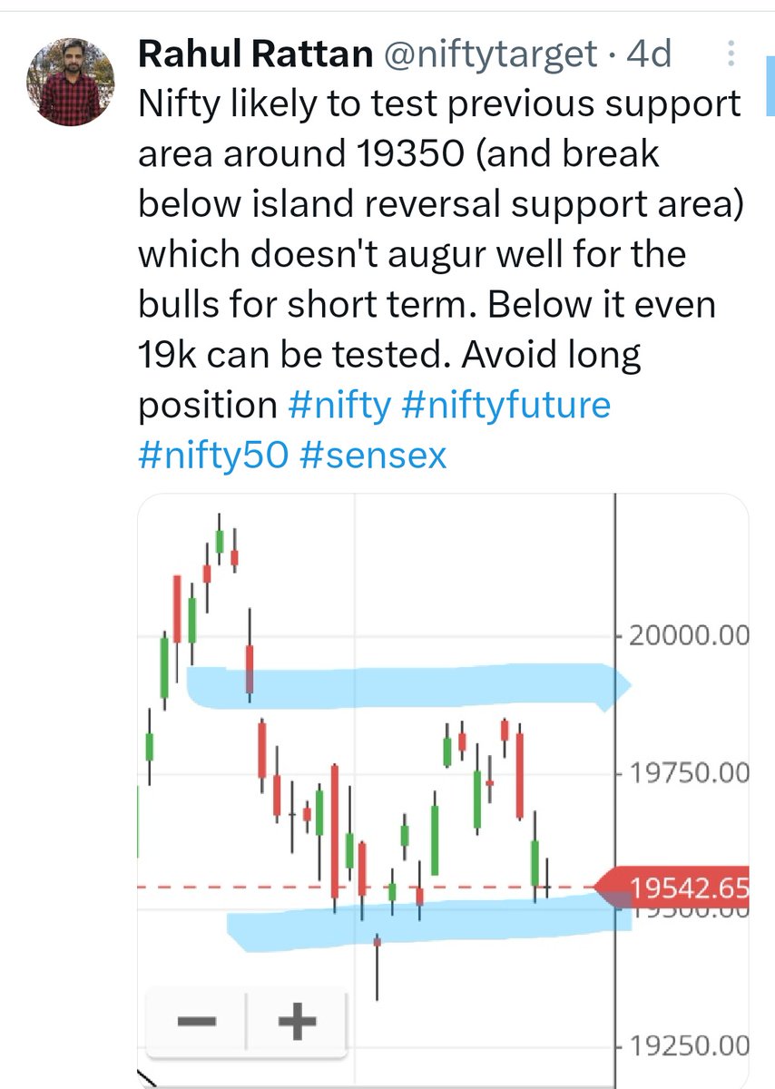 niftytarget's tweet photo. Nifty 18860.Couldn't have put it more clearly. Nifty was hinting all this while about this breakdown. Markets are oversold now so can expect some sort of bounce arnd these levels. Bias still stays negative though. #nifty #sensex #niftyfuture #nifty50 https://t.co/MchtpSBlIz