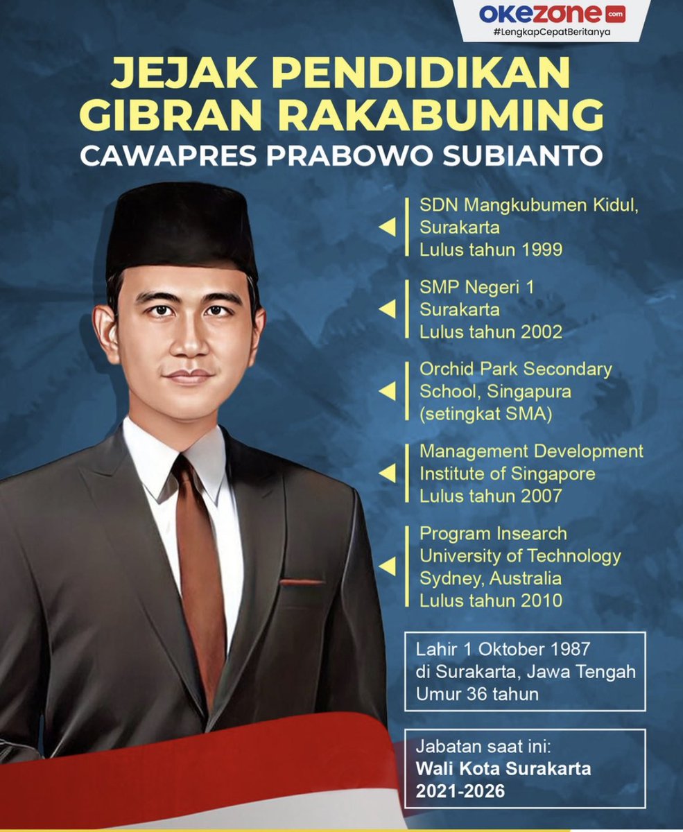 Hehe. Gak juga sih mas. Sbg sebuah argumen kalimat “tukang martabak” ini menurutku terlalu menyimplifikasi sesuatu.

1) Soal ini menurutku kita harus objektif juga menilai mas. Diluar soal putusan MK yg dirasa publik kurang tepat (termasuk oleh saya terkait isi dan sebaran