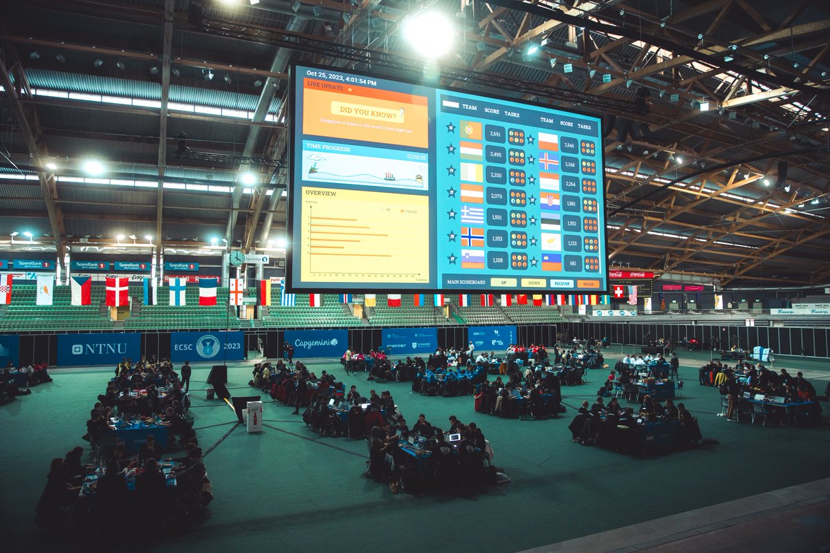 enisa_eu's tweet image. The 3rd and final day of #ECSC2023 is underway!

Who will emerge as this year&apos;s champion? Teams are giving their all in the second round of jeopardy challenges!