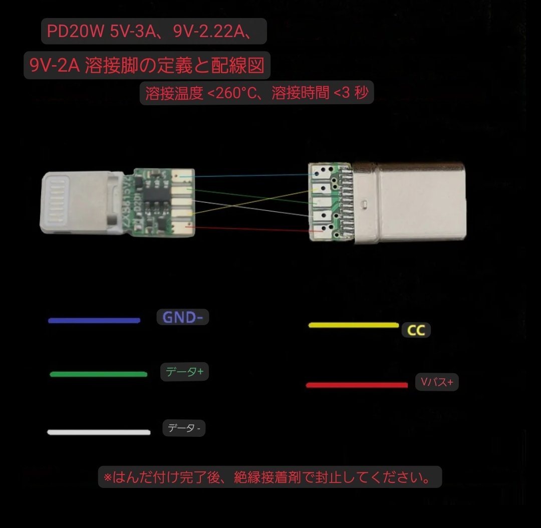 tono9G's tweet image. この黄色いCCの意味ってなんだろ？
ググり方が悪いのか出てこない。
わかる方教えて頂けると助かります。
#ライトニングケーブル
#教えて