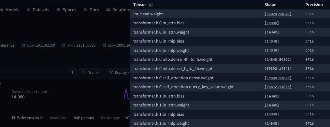 Can't tell how life changing the🤗Hub ability to quickly skim tensors & layout for a model is ... Big thanks to the team for this! 😍