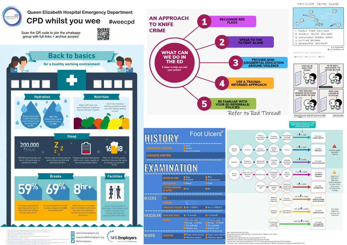 OneLongPlait's tweet photo. #weeCPD - lots of great infographics around. Links and acknowledgements in next tweet. https://t.co/OSr1PtHrUD