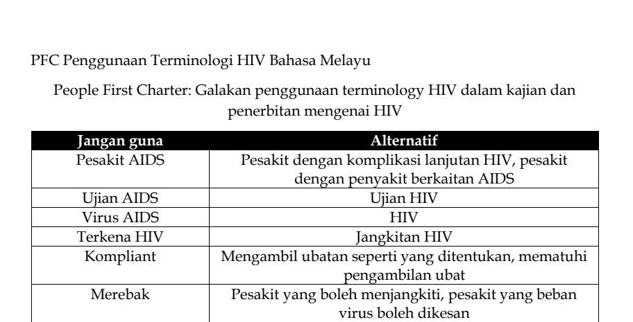 Thank you @AkbarJayy for translating our terminology guidance into Malay!!! Live on the website now! If you have time to help, let us know 😊