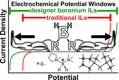 bhkenlo's tweet photo. Physical and Electrochemical Analysis of N-Alkylpyrrolidinium-Substituted Boronium Ionic Liquids | Inorganic Chemistry https://t.co/qotNzgrCeU Stachurski, Davis Jr, Durkin, and co-workers @InorgChem #boronium #ionic_liquids #TFSI_ #electrolytes #electrochemical https://t.co/AR146cEYI8