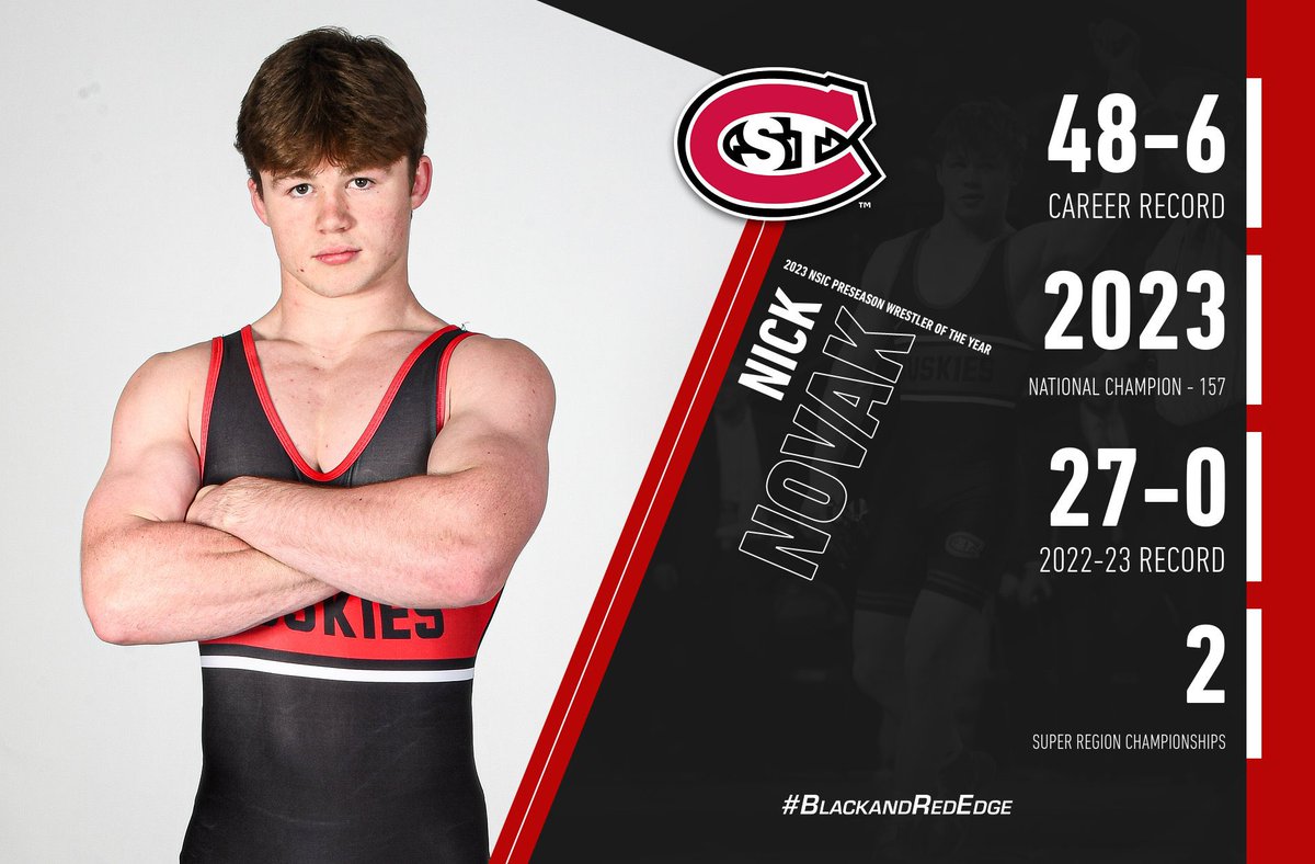 💪 𝙏𝙧𝙞𝙘𝙠𝙮 𝙉𝙞𝙘𝙠𝙮 is your 2023 @NorthernSunConf Preseason Wrestler of the Year 👊 #BlackAndRedEdge ⬛️🟥