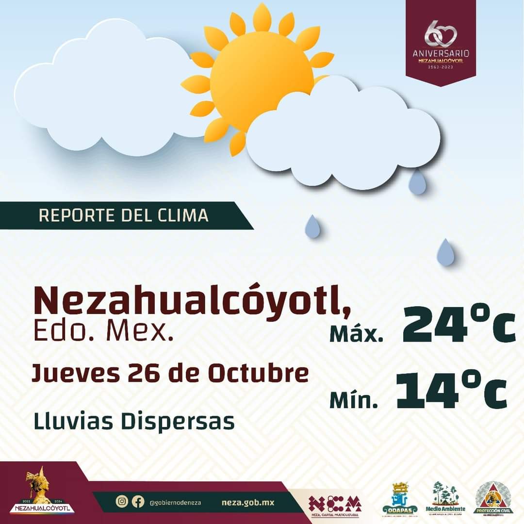 #Clima | Se pronostica cielo parcialmente nublado con lluvias dispersas en la tarde 🌦️, temperatura máxima de 24°C.