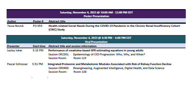 Additional CRIC Study presentations at Kidney Week #KidneyWk