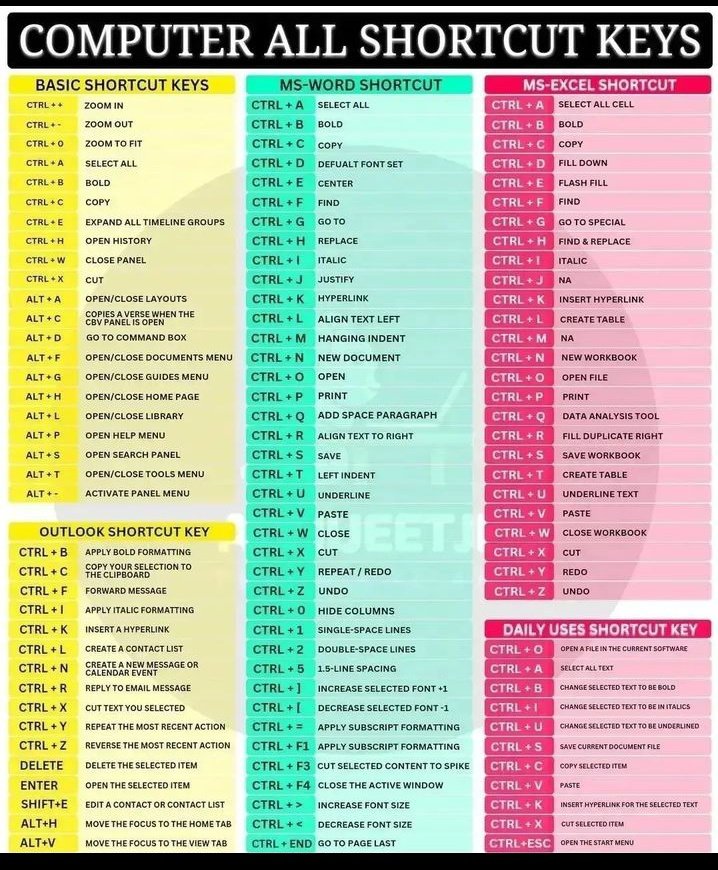 Memunat Manzuma -🥇 HajiyaPHP tweet media