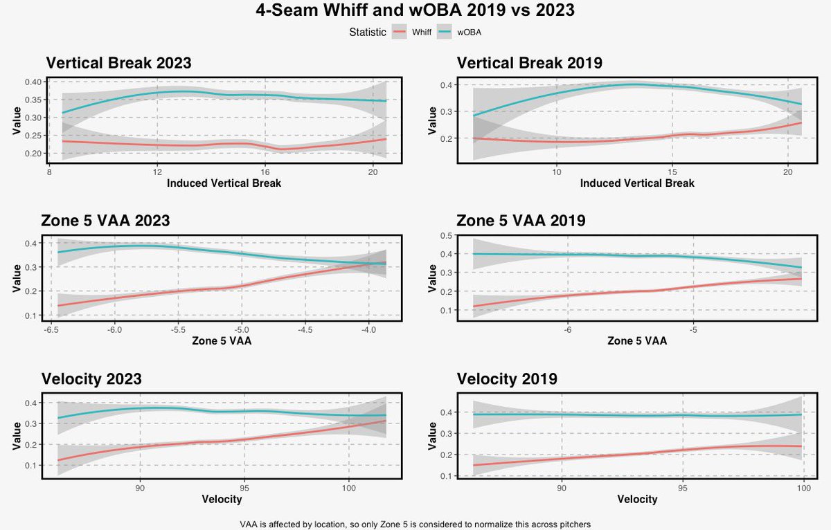 This supports the agenda:

cc: <a href="/KieranLiming/">Kieran Liming</a> <a href="/RylanDomingues/">Rylan Domingues</a>