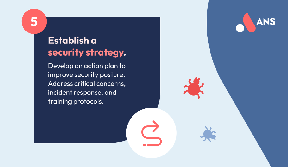 ANSGroup's tweet image. Today&apos;s Security Tip: Have a cyber strategy that supports your overall business strategy to help reduce risk, financial impact and reputational harm.
#CyberSecurityAwarenessMonth2023 #CyberMonth2023