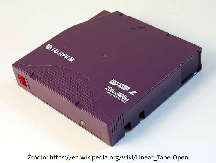 Kacper Szurek tweet media