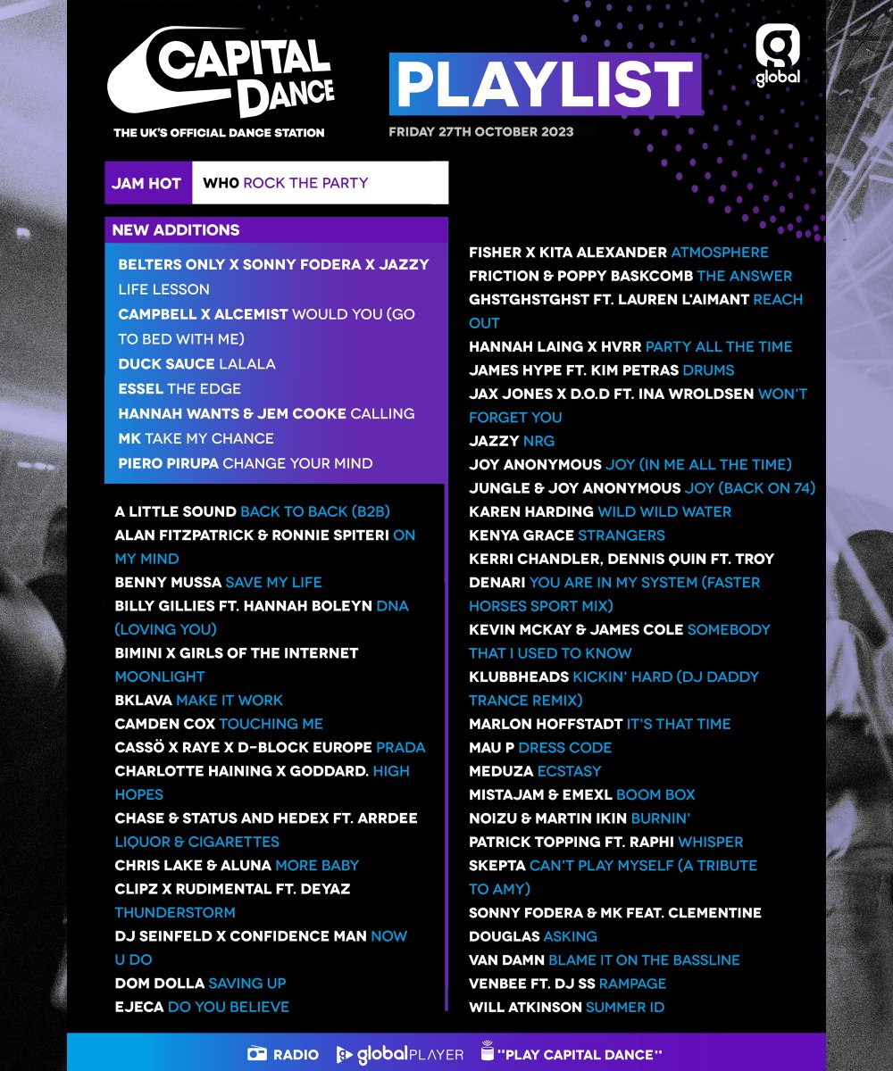 Capital Dance (@capitaldance) on Twitter photo ๐ playlist is looking hot!
ft. tunes from <a href="/belters_only/">Belters Only</a> <a href="/sonnyfodera/">Sonny Fodera</a> Jazzy, Campbell, Alcemist, <a href="/DuckSauceNYC/">ducksaucenyc</a> Essel <a href="/hannah_wants/">Hannah Wants</a> Jem Cooke and <a href="/Pirupa/">Piero Pirupa</a>
plus our JAM HOT โRock The Partyโ by <a href="/thisiswh0/">Wh0</a> ๐ค ๐ playlist is looking hot!
ft. tunes from <a href="/belters_only/">Belters Only</a> <a href="/sonnyfodera/">Sonny Fodera</a> Jazzy, Campbell, Alcemist, <a href="/DuckSauceNYC/">ducksaucenyc</a> Essel <a href="/hannah_wants/">Hannah Wants</a> Jem Cooke and <a href="/Pirupa/">Piero Pirupa</a>
plus our JAM HOT โRock The Partyโ by <a href="/thisiswh0/">Wh0</a> ๐ค
