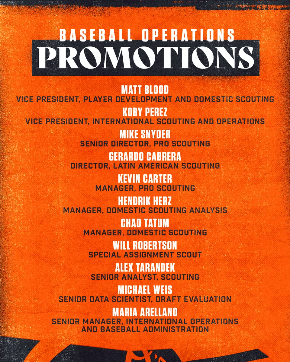 Orioles Player Development tweet media