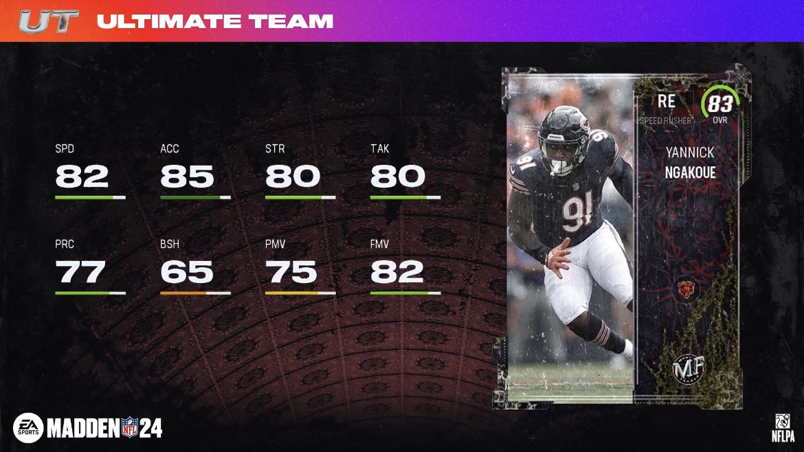 [MOST FEARED RELEASE 3 STATS & PICS] Lamar Jackson,Justin Simmons