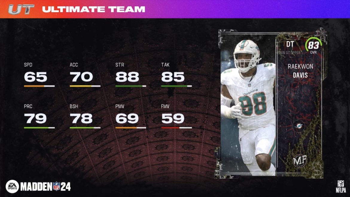 [MOST FEARED RELEASE 3 STATS & PICS] Lamar Jackson,Justin Simmons