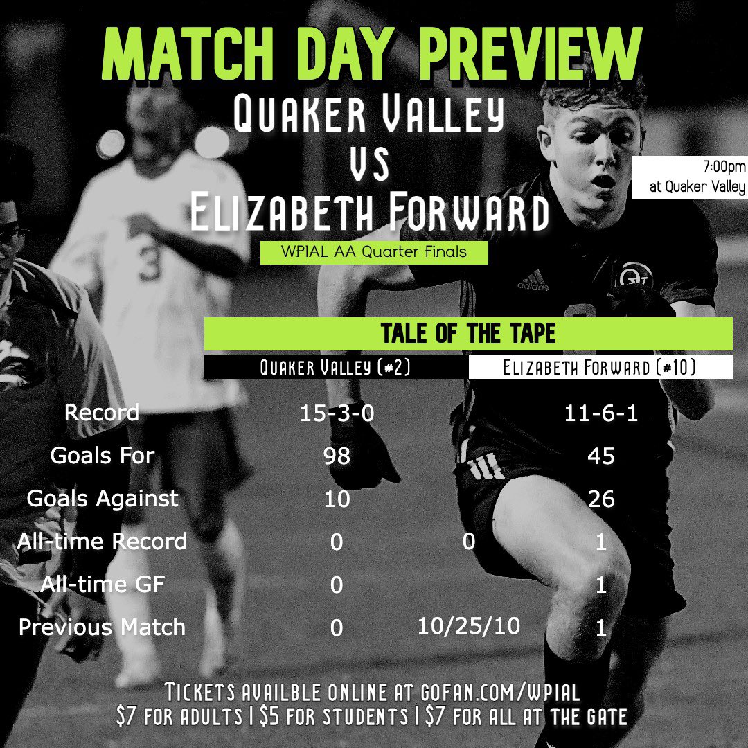 MATCH DAY PREVIEW
::WPIAL AA Quarter Finals::

QV (2) vs Elizabeth Forward (10)

The only previous meeting was in the 2010 WPIAL first round when EF won 1-0 in OT