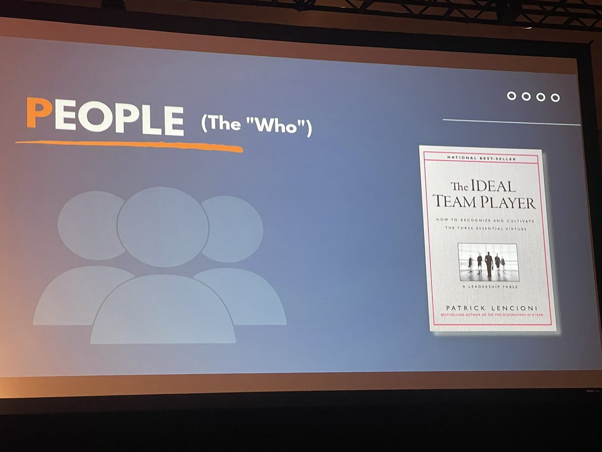 @SVanterpoolMD @MayoGRIT @SMoeschlerMD @anjalibhagramd A #MayoGRITBookClub recommendation from @SVanterpoolMD : The Ideal Team Player Has anyone else read it? @MayoGRIT #MayoGRIT