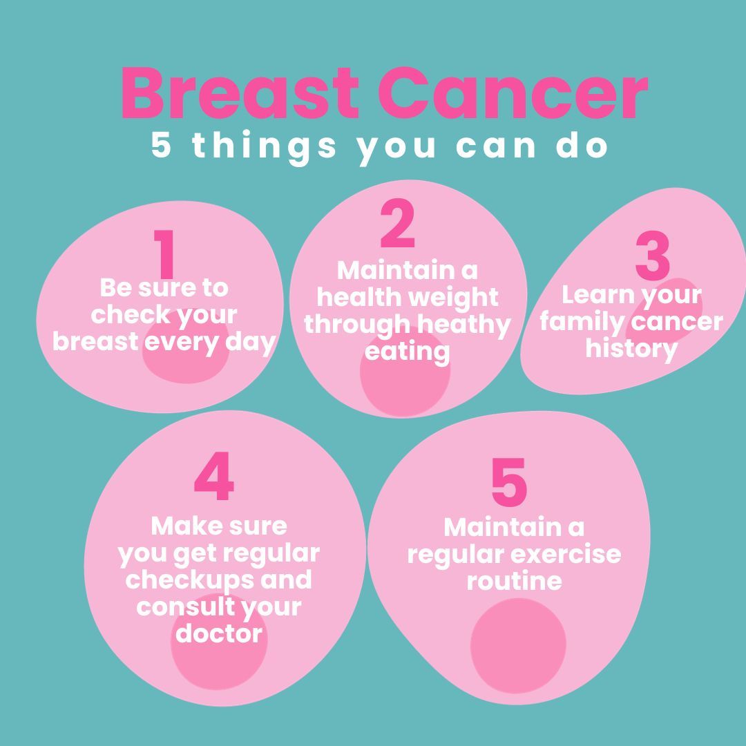 5 tips regarding #BreastCancer. While we know it's important to check your breasts, how often do we do it? Also, did you know that exercise and a healthy diet can have an impact? The most important thing is - if you think something isn't right speak with a doctor right away!