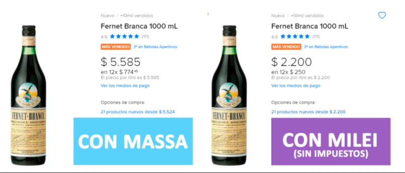 Solo por eso habría que votar a Milei