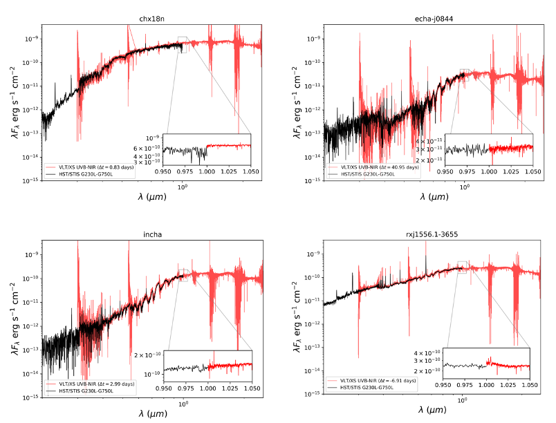 Carlo Felice Manara tweet media