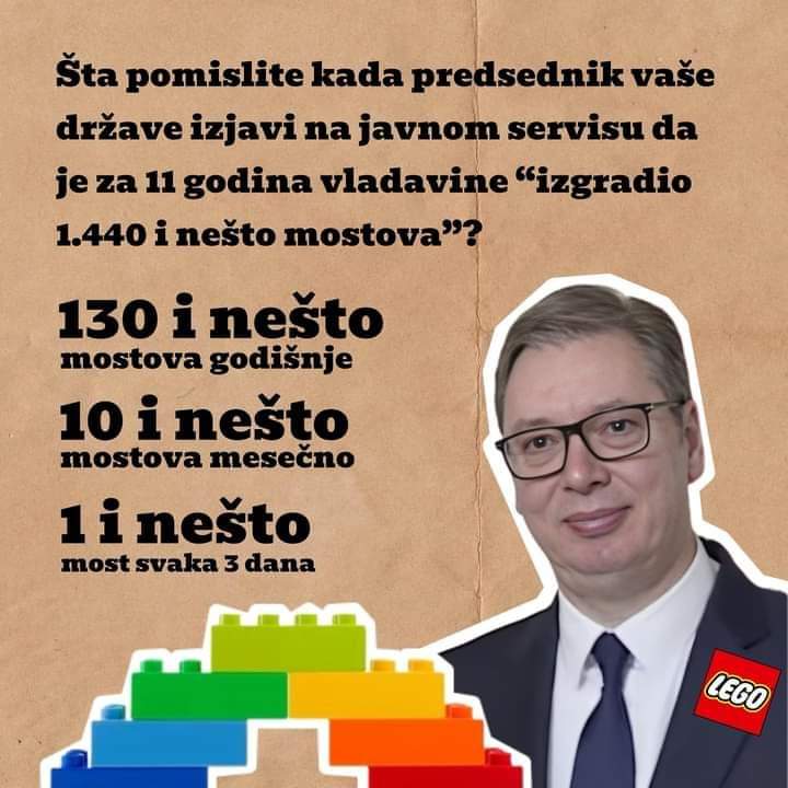 Nije PROBLEM što je LUD nego što je PREDSEDNIK...