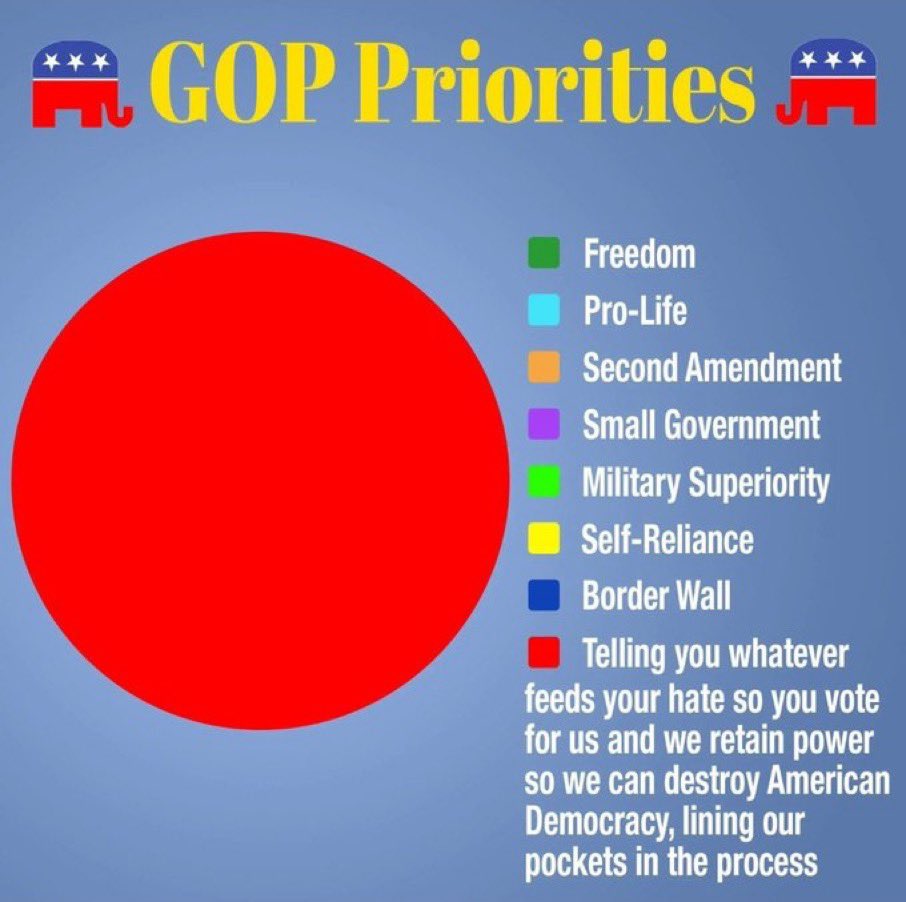 @GOP Here is what @GOP meant to say…