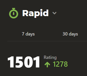 GothamChess on X: Totally insane: Tyler1 has now crossed 1500