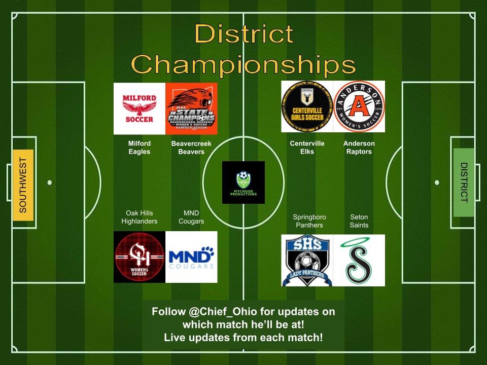 Big night of District Championship matches tonight. Crazy to think that we played 5 of the remaining 8 at some point this season. #Wolvesontherise @MHSEaglesSoccer @AHSWomenSoccer 
@OakHillsWSOC  @SHS_Lady @soccerseton 

Good luck to you all!!