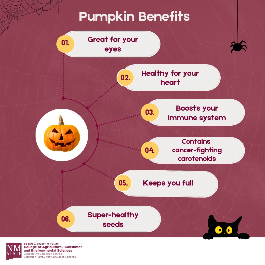 🎃 Happy #NationalPumpkinDay! 🍂 Did you know pumpkins are a nutritional powerhouse? Explore their health benefits in this <a href="/ClevelandClinic/">Cleveland Clinic</a> article:health.clevelandclinic.org/truth-about-th…