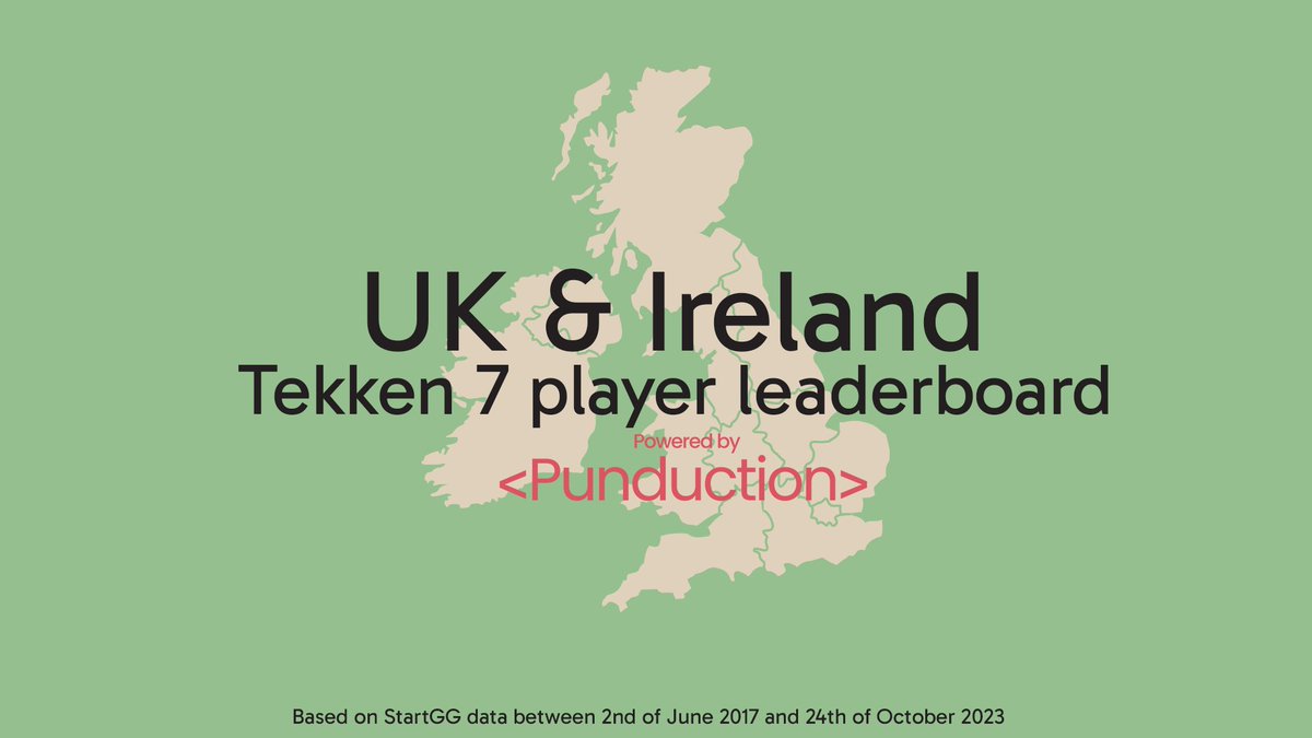 It's finally here UK&amp;I Tekken 7 Leaderboards!
Powered by Punduction!

Retweets appreciated as always!