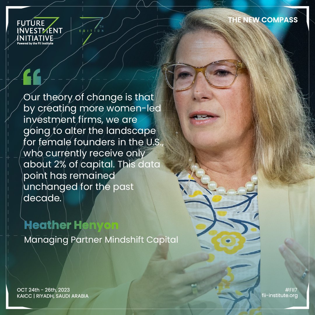 FII Institute (@fiiksa) on Twitter photo Female founders recieve a microscale of #capitalfunding in the #US. How can we change the #inequity on this data point? At #FII7, <a href="/HHenyon/">Heather Henyon</a>, Managing Partner at <a href="/mindshiftcap/">Mindshift Capital</a> calls for the empowerment of more #women-led investment firms throughout the country.
#ImpactOnHumanity Female founders recieve a microscale of #capitalfunding in the #US. How can we change the #inequity on this data point? At #FII7, <a href="/HHenyon/">Heather Henyon</a>, Managing Partner at <a href="/mindshiftcap/">Mindshift Capital</a> calls for the empowerment of more #women-led investment firms throughout the country.
#ImpactOnHumanity