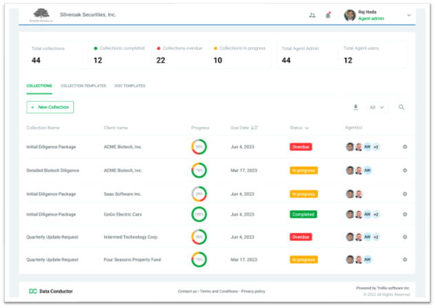 trellisplatform's tweet photo. Trellis DataConductor - the ultimate in data collection and due diligence! Our platform offers you effortless workflow, custom-made templates, and unbeatable compliance. Enjoy a hassle-free data management experience  https://t.co/F15P5V2RQy  
#Data #Compliance #Trellisplatform https://t.co/EK2pyv4bcj