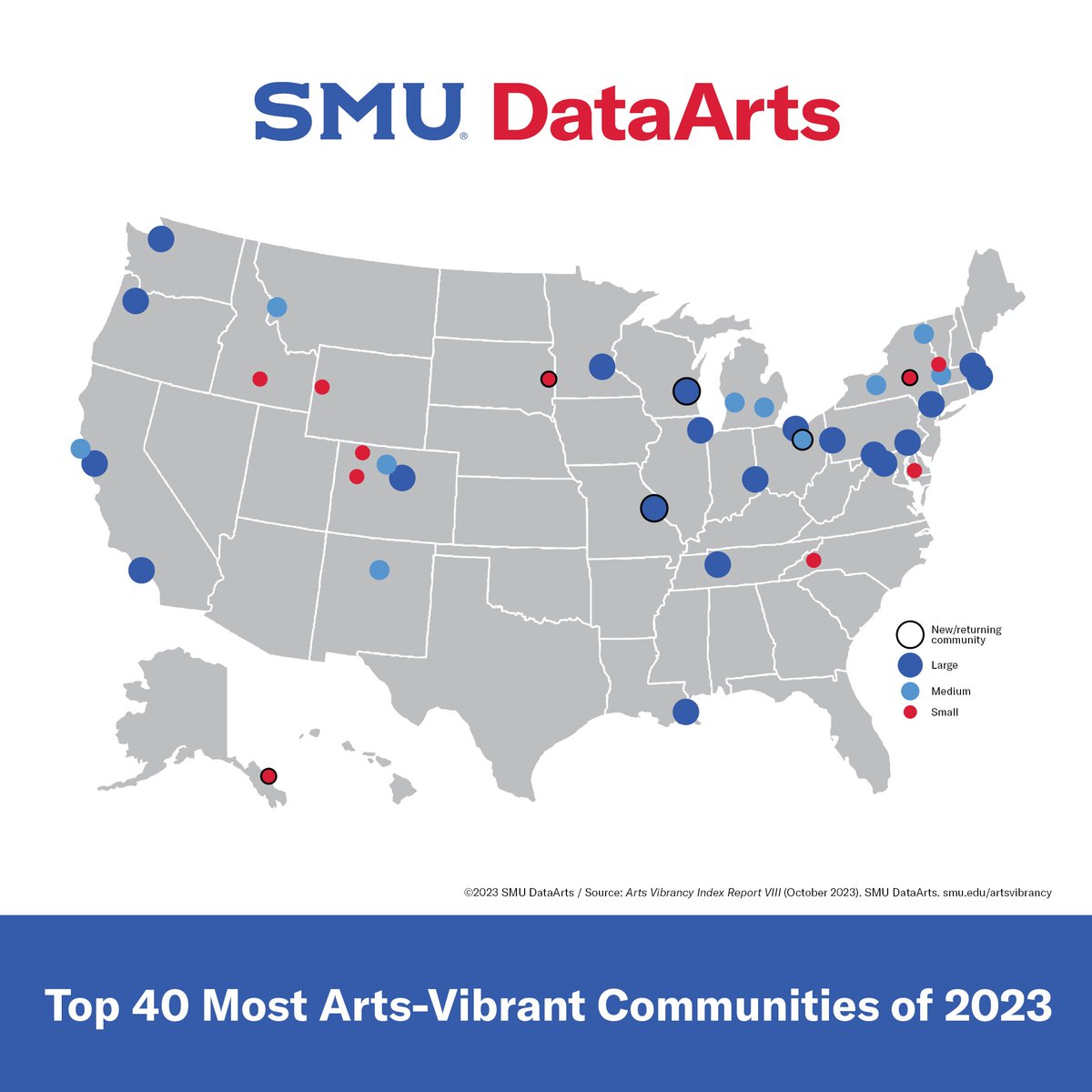 SMUDataArts's tweet image. @SMUDataArts, the National Center for Arts Research, today released its list of the nation's top 40 most arts-vibrant communities of 2023 👏

Find the full list 🔗
smu.edu/artsvibrancy

#ArtsResearch #AVI2023