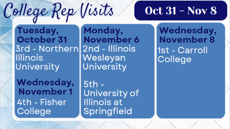 College visits are wrapping up for the Fall. Here's the remaining visits...